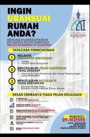 Permit Ubahsuai MBK Kuantan