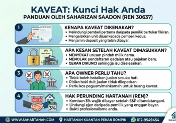 kaveat-hartanah-kuantan-pekan-