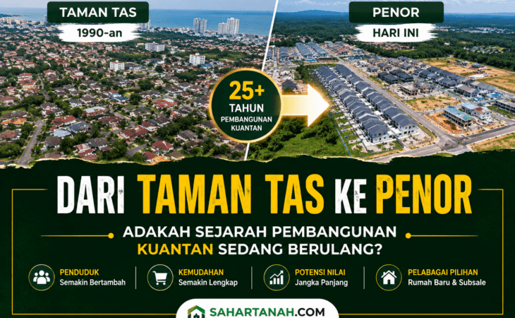 Infografik perbandingan pembangunan Taman Tas dan Penor di Kuantan berdasarkan trend perkembangan kawasan kediaman.