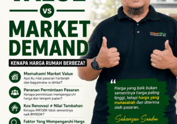 Market Value vs Market Demand hartanah